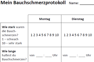 Bauschmerzprotokoll